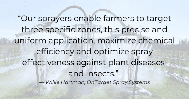 Quote from OnTarget Spray Systems on its agricultural spray technology